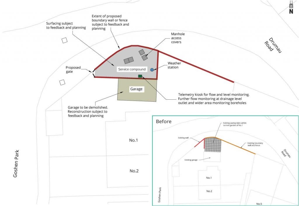 Bird's-eye view of the work to be undertaken with regards to the new compound.