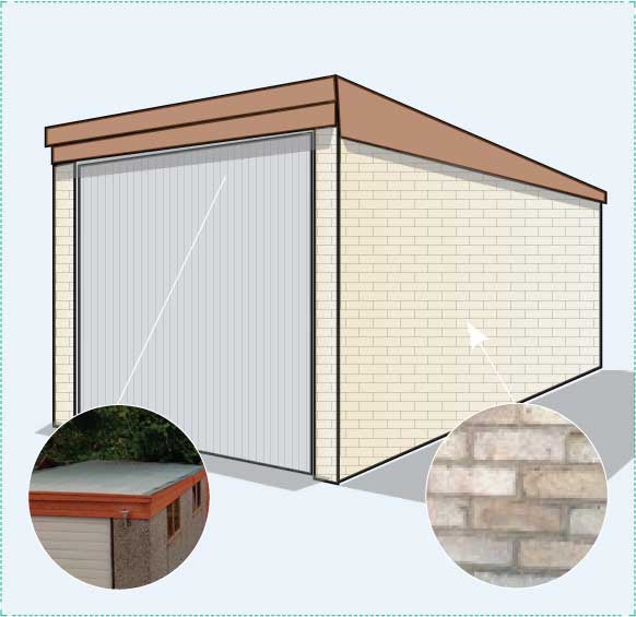 Option B: brick garage